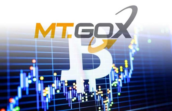 El Pasado de Mt. Gox aun se Enreda con Los Fondos de Sus Victimas en el error más grande de Bitcoin